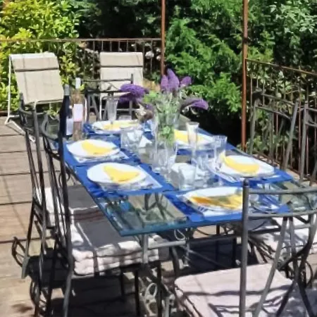 Mazet Piscine Proche Uzes * Blauzac (Gard)